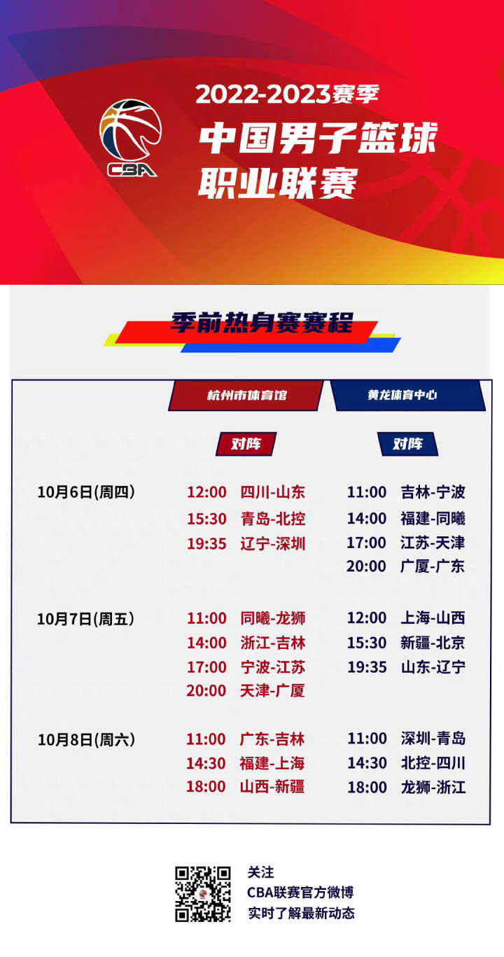 经验与启示