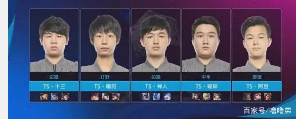 同时