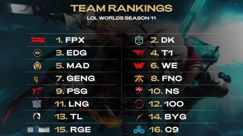 总结一下2 总结一下2